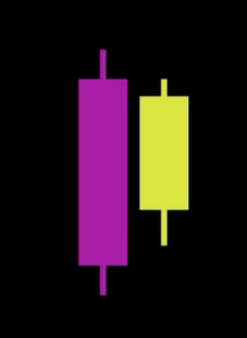 Investment Club Logo